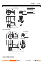 Preview for 4 page of M-system MSP5 Instruction Manual