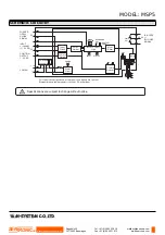 Preview for 5 page of M-system MSP5 Instruction Manual