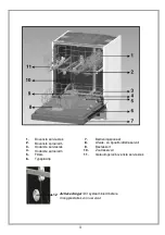 Предварительный просмотр 4 страницы M-system MVD-640 Operating Instructions Manual