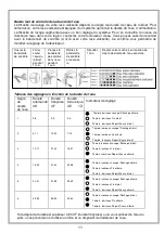 Preview for 39 page of M-system MVD-640 Operating Instructions Manual