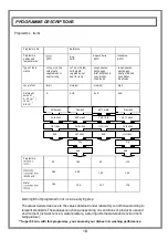 Preview for 73 page of M-system MVD-640 Operating Instructions Manual