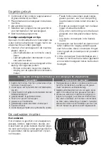 Предварительный просмотр 9 страницы M-system MVW-651 Operating Instructions Manual