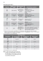 Предварительный просмотр 14 страницы M-system MVW-651 Operating Instructions Manual