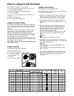 Preview for 6 page of M-system MVW 680 Instruction Book