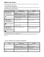 Preview for 16 page of M-system MVW 680 Instruction Book