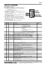 Preview for 2 page of M-system MXAB Instruction Manual