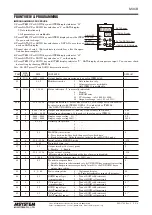 Preview for 4 page of M-system MXCB Instruction Manual