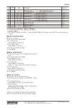 Preview for 5 page of M-system MXCB Instruction Manual