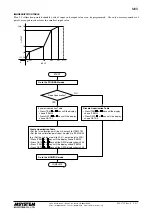 Preview for 6 page of M-system MXS Instruction Manual