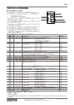 Предварительный просмотр 2 страницы M-system MXV Instruction Manual