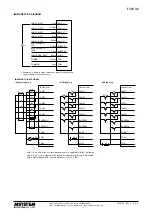 Preview for 4 page of M-system PATLABOR IT40SA2 Instruction Manual