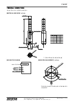 Предварительный просмотр 3 страницы M-system PATLABOR IT40SRE Instruction Manual