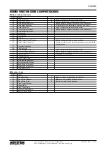 Preview for 5 page of M-system PATLABOR IT40SRE Instruction Manual