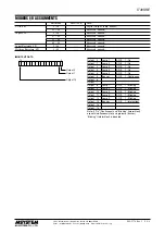 Предварительный просмотр 6 страницы M-system PATLABOR IT40SRE Instruction Manual