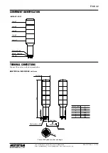 Preview for 2 page of M-system PATLABOR IT60SA2 Instruction Manual