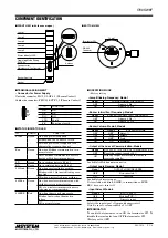 Preview for 3 page of M-system PATLABOR IT60SW6F Instruction Manual