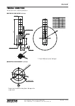 Preview for 5 page of M-system PATLABOR IT60SW6F Instruction Manual