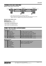 Preview for 7 page of M-system PATLABOR IT60SW6F Instruction Manual