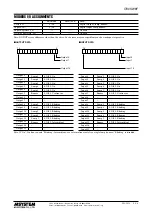 Preview for 8 page of M-system PATLABOR IT60SW6F Instruction Manual