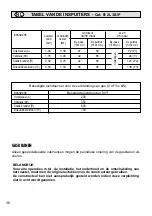 Предварительный просмотр 36 страницы M-system PRF 960/N1 Instruction For The Use - Installation Advice