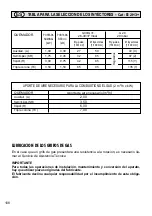 Preview for 108 page of M-system PRF 960/N1 Instruction For The Use - Installation Advice