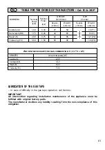 Preview for 63 page of M-system PROFI 95 IX Instruction For The Use - Installation Advice