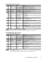 Preview for 12 page of M-system PU-2A Operation Manual