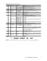 Preview for 13 page of M-system PU-2A Operation Manual