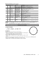 Preview for 14 page of M-system PU-2A Operation Manual