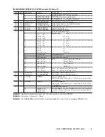 Preview for 16 page of M-system PU-2A Operation Manual