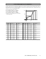 Preview for 18 page of M-system PU-2A Operation Manual