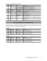 Preview for 19 page of M-system PU-2A Operation Manual