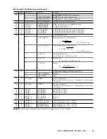 Preview for 20 page of M-system PU-2A Operation Manual