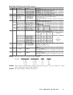 Preview for 25 page of M-system PU-2A Operation Manual