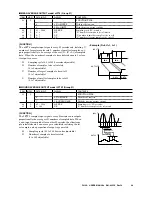 Preview for 28 page of M-system PU-2A Operation Manual