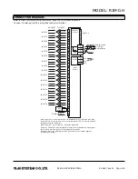 Предварительный просмотр 4 страницы M-system R1M-GH2T Series Manual