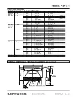 Preview for 8 page of M-system R1M-GH2T Series Manual