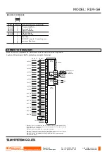 Предварительный просмотр 3 страницы M-system R1M Series Reference Manual