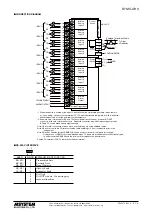 Preview for 3 page of M-system R1MS-GH3 Instruction Manual