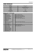 Предварительный просмотр 5 страницы M-system R1MS-GH3 Instruction Manual