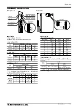 Preview for 2 page of M-system R3-GM1 Instruction Manual