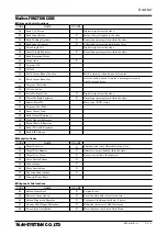 Preview for 4 page of M-system R3-GM1 Instruction Manual