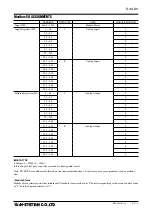 Preview for 5 page of M-system R3-GM1 Instruction Manual