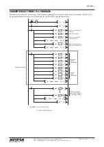 Preview for 8 page of M-system R3-NC1 Instruction Manual