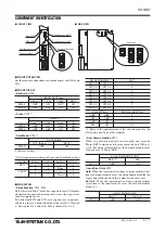 Preview for 2 page of M-system R3-NM1 Instruction Manual