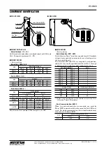 Preview for 2 page of M-system R3-NM3 Instruction Manual