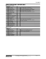 Preview for 7 page of M-system R3-NMW1F Instruction Manual