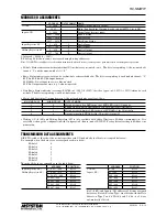 Preview for 8 page of M-system R3-NMW1F Instruction Manual