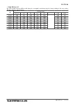 Preview for 3 page of M-system R3-PD16A Instruction Manual