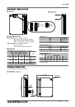 Предварительный просмотр 2 страницы M-system R3-RS8B Instruction Manual